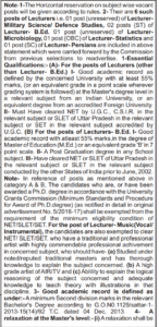 UP DEGREE COLLEGE LECTURER POST 2017
